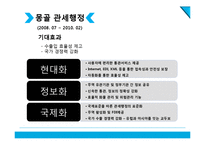 글로벌 전자무역 인프라 구축사례-20