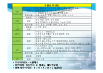 조리의 과학적 이해(The principle of Cook)-19