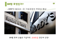 중소기업의 ERP 구축사례와 시사점-7