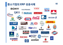중소기업의 ERP 구축사례와 시사점-9
