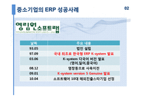 중소기업의 ERP 구축사례와 시사점-10