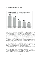 [한국경제]한국경제의 문제점과 전망 보고서-3