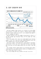 [한국경제]한국경제의 문제점과 전망 보고서-4