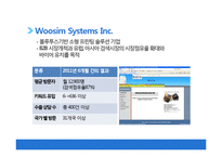 인터넷 무역마케팅의 성공전략과 향후 개선방향-7