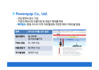 인터넷 무역마케팅의 성공전략과 향후 개선방향-8