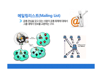 인터넷 무역마케팅의 성공전략과 향후 개선방향-13