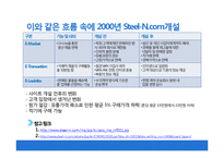 인터넷 무역마케팅의 성공전략과 향후 개선방향-17