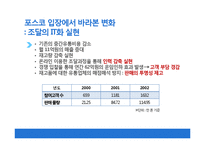인터넷 무역마케팅의 성공전략과 향후 개선방향-18