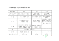 난류(Egg, 卵類)의 조리원리(달걀류의 조리)-9