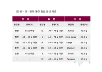 난류(Egg, 卵類)의 조리원리(달걀류의 조리)-12