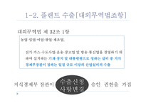 전략물자의 수출입과 플랜트 수출의 문제점과 사례-16
