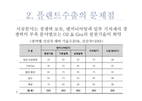 전략물자의 수출입과 플랜트 수출의 문제점과 사례-20