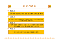 발달단계모형과 교육에서의 교사의 역할-14