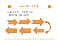 발달단계모형과 교육에서의 교사의 역할-18