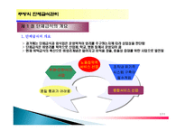 주방의 단체급식관리-3