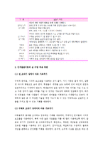 (A+ 레포트) 아동발달이론 중 하나의 이론을 택하여 논하시오 : 피아제의 인지발달이론-6
