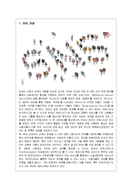 [경영정보] SNS(Social Networking Service) 주요 사이트 분석 및 방향 제시-1