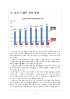 [삼성전자]삼성전자 실적현황과 시장대응전략 보고서-4