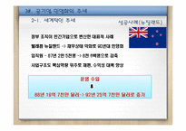 공기업의 민영화 찬반논리와 공기업 민영화 정책의 문제점-8