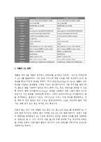 (A+ 레포트) 애플(Apple)의 모바일 사업 전략-5