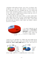 미스터도넛 마케팅전략분석과 미스터도넛 브랜드분석및 미스터도넛 새로운 마케팅전략 제안-8