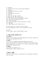 한국조리음식의 문화-12