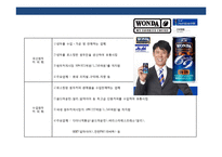 Xx캔커피 커뮤니케이션 전략(Communication strategy)-5