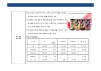 Xx캔커피 커뮤니케이션 전략(Communication strategy)-10