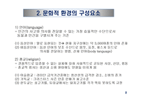 문화적 환경의 분석 - 클럭크혼과 스트로드벡의 모형-4
