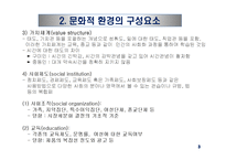 문화적 환경의 분석 - 클럭크혼과 스트로드벡의 모형-5