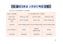 문화적 환경의 분석 - 클럭크혼과 스트로드벡의 모형-9