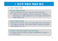 글로벌 기업의 정치적 환경-4