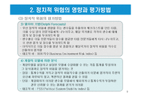 글로벌 기업의 정치적 환경-9