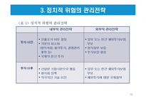 글로벌 기업의 정치적 환경-10
