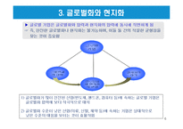 글로벌화의 개념과 글로벌 경영의 유형-6