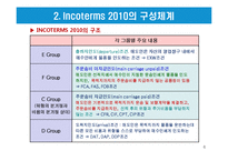 [개정판] INCOTERMS 2010의 구성체계와 11가지 조건별 세부 내용-6