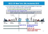 [개정판] INCOTERMS 2010의 구성체계와 11가지 조건별 세부 내용-19