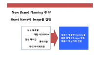 프리미엄(premium)주상복합 xx브랜드 커뮤니케이션 전략(Communication strategy)-20