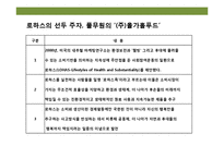 로하스의 선두 주자 풀무원의 ‘(주)올가홀푸드’-3