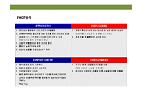 로하스의 선두 주자 풀무원의 ‘(주)올가홀푸드’-10