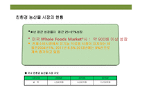 로하스의 선두 주자 풀무원의 ‘(주)올가홀푸드’-11