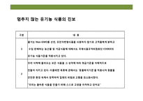 로하스의 선두 주자 풀무원의 ‘(주)올가홀푸드’-12