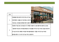 로하스의 선두 주자 풀무원의 ‘(주)올가홀푸드’-14