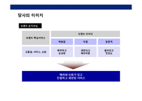 공익마케팅을 통한 기업 이미지 향상전략(아동관련 캠페인 & 비영리기관 파트너쉽)-9