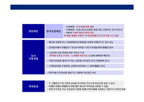 공익마케팅을 통한 기업 이미지 향상전략(아동관련 캠페인 & 비영리기관 파트너쉽)-15