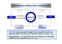 복합운송과 항공운송-9