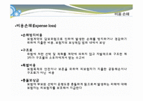 [해상보험] 해상위험의 종류와 사이버 적화보험-14