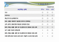 [해상보험] 해상위험의 종류와 사이버 적화보험-15