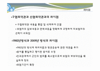 [해상보험] 해상위험의 종류와 사이버 적화보험-19
