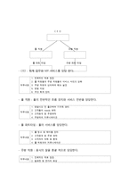 사업계획서-노인대상 전문레스토랑 창업 사업계획서(호박요리 전문점 창업 사업계획서)-11